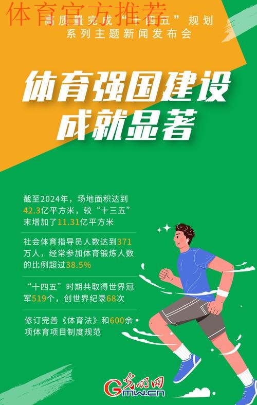 在稳经济促发展中展现新作为新担当 体育产业“向新提质”汇聚发展动能 在稳经济促发展中展现新作为新担当 体育产业“向新提质”汇聚发展动能
