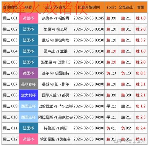 2023世界杯买球APP最新网址推荐解析