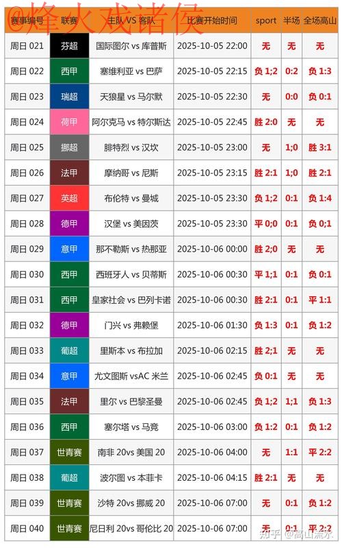 最新世界杯比分官方入口地址查询