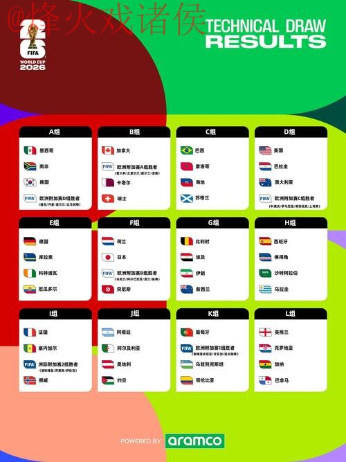 2026世界杯外围安卓全站APP下载攻略