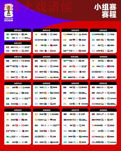 2026世界杯滚球注册全站攻略