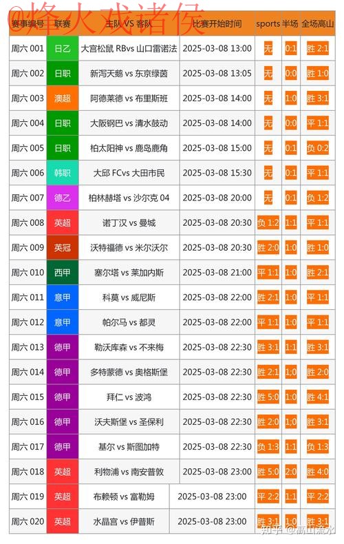 世界杯外围网站最佳推荐指南 世界杯外围网站最佳推荐指南